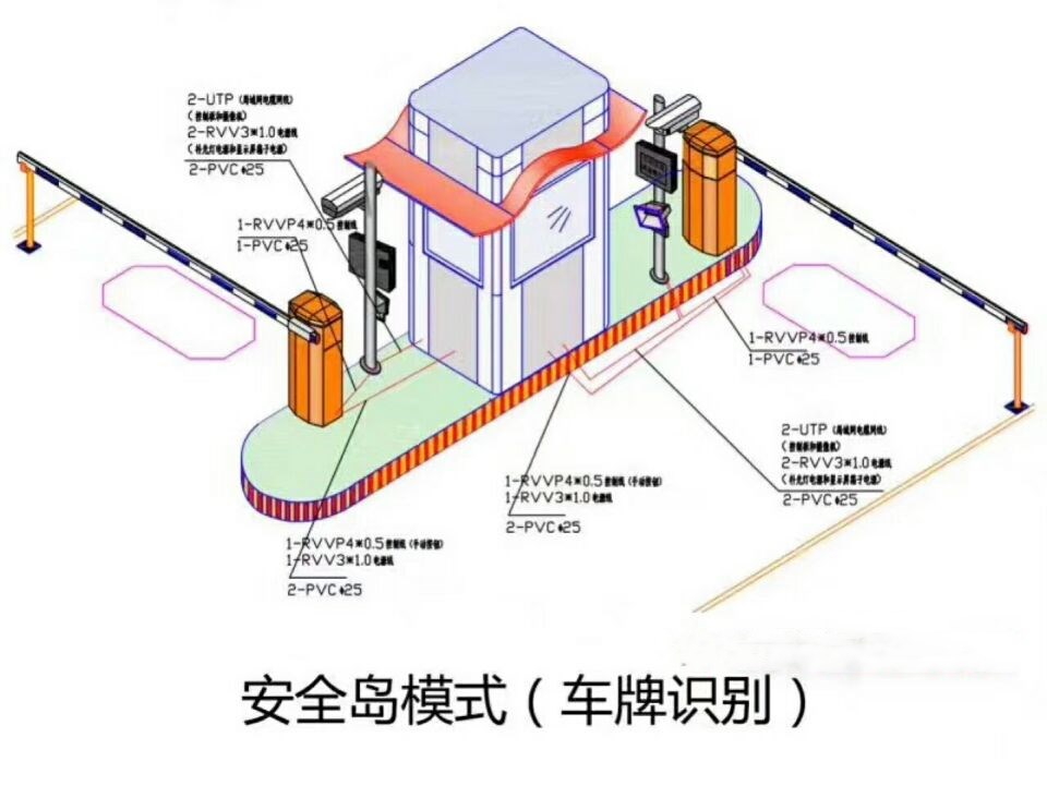 镇赉县双通道带岗亭manbext登陆