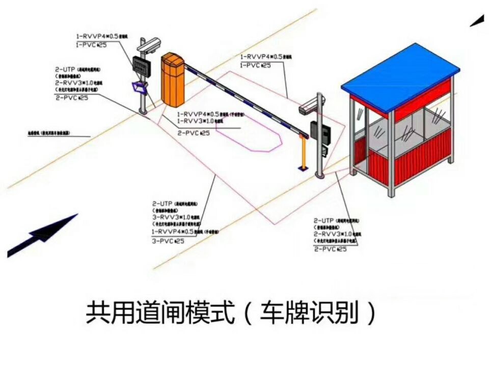 镇赉县单通道manbext登陆
系统施工